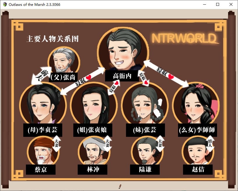 图片[4]-[PC+安卓]水浒外传寝取/水浒乱寝传 v2.6.0919 DLC 内置全回想存档 安卓MTool模拟器运行（官中）-无忧免费游戏网